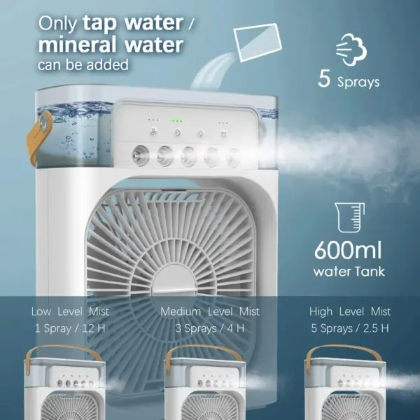 3-in-1 Mini Portable Air Conditioner | Desk Air Cooler with 3-Level Humidifier | 600ml Water Tank | USB Rechargeable - Image 3